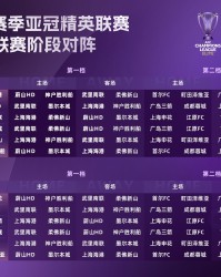 开云体育-足球报谈中超亚冠精英联赛前景：赛程更好，中超争冠或影响战意
